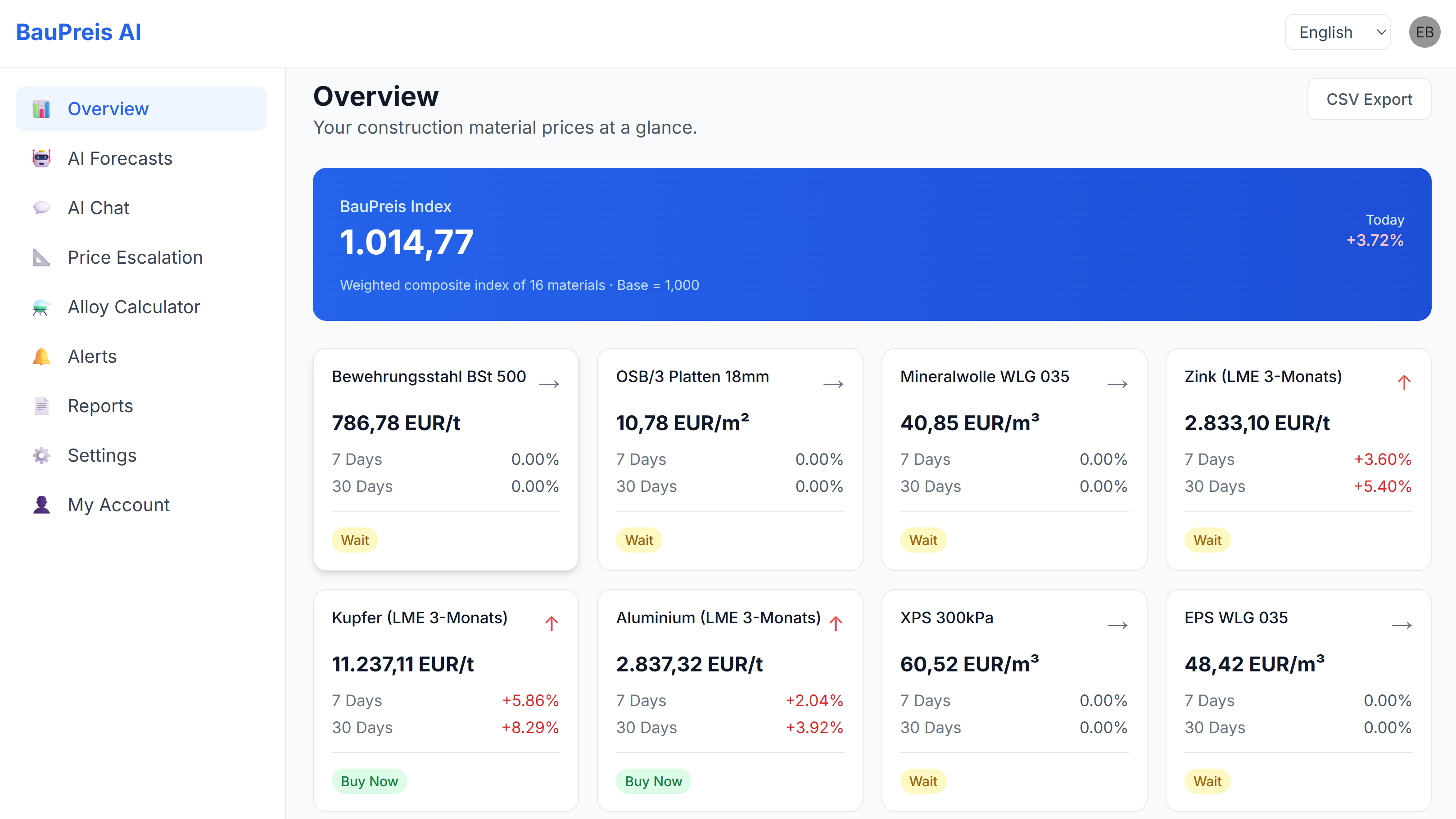 BauPreis AI Dashboard